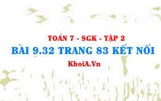 Bài 9.32 trang 83 Toán 7 Kết nối tri thức Tập 2